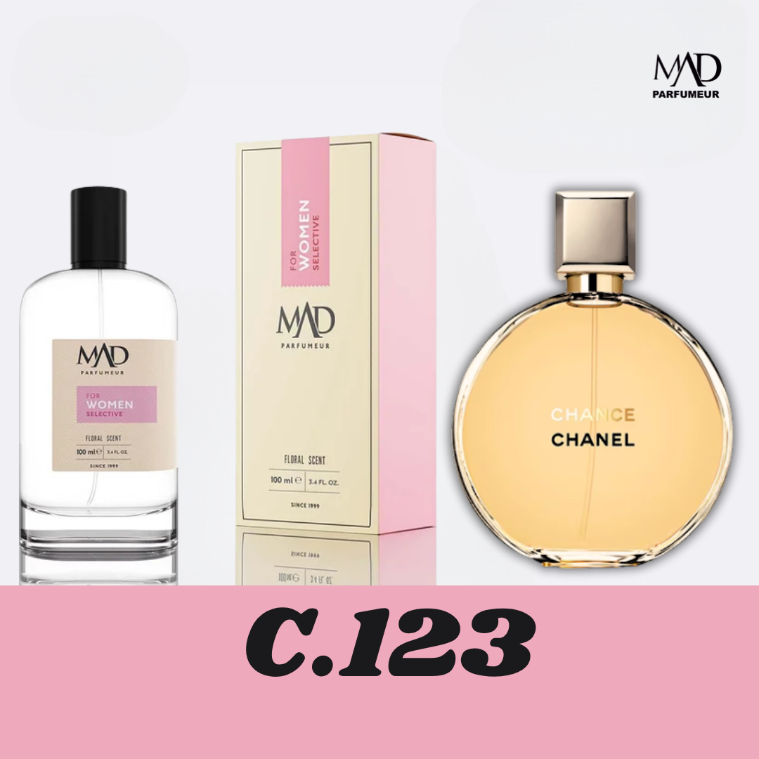 C123 - תואם שאנל צ'אנס או דה פרפיום/Chance Eau de Parfum