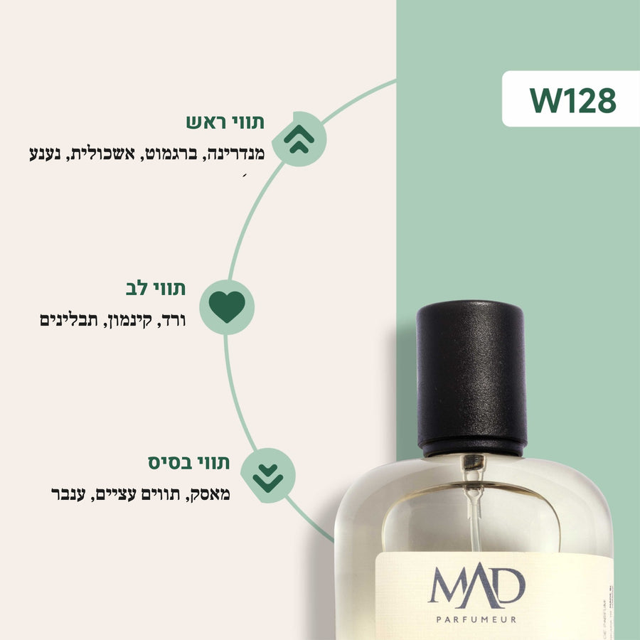 W128 - 1 Million – Paco Rabanne
