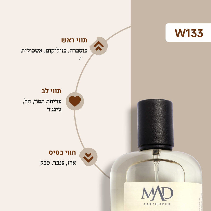 W133 - The One for Men – Dolce & Gabbana