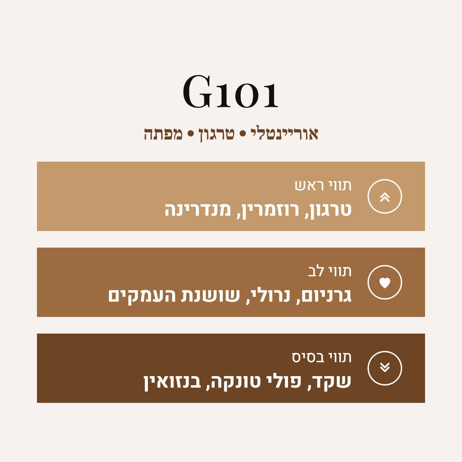 G101 - Pi – Givenchy