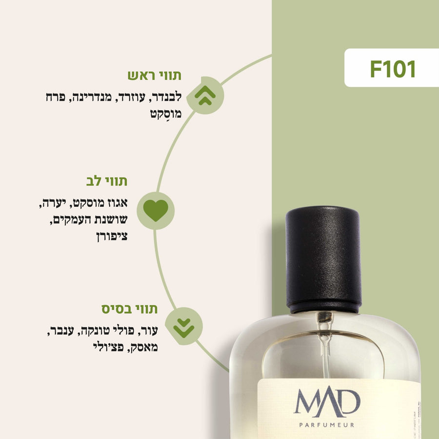 F101 - Fahrenheit Le Parfum by Dior