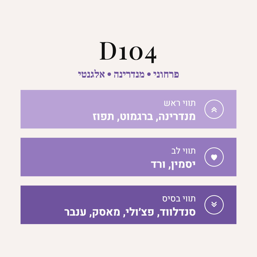 D104 - Joy by Dior