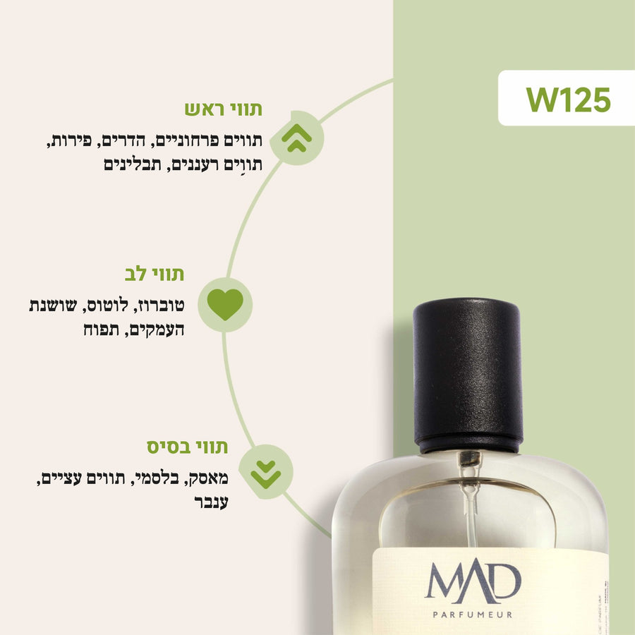 W125 - Zen Shiseido