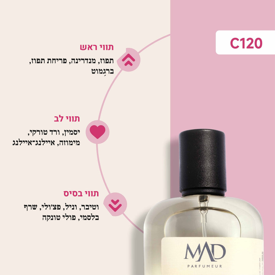 c120 - Coco Mademoiselle Chanel