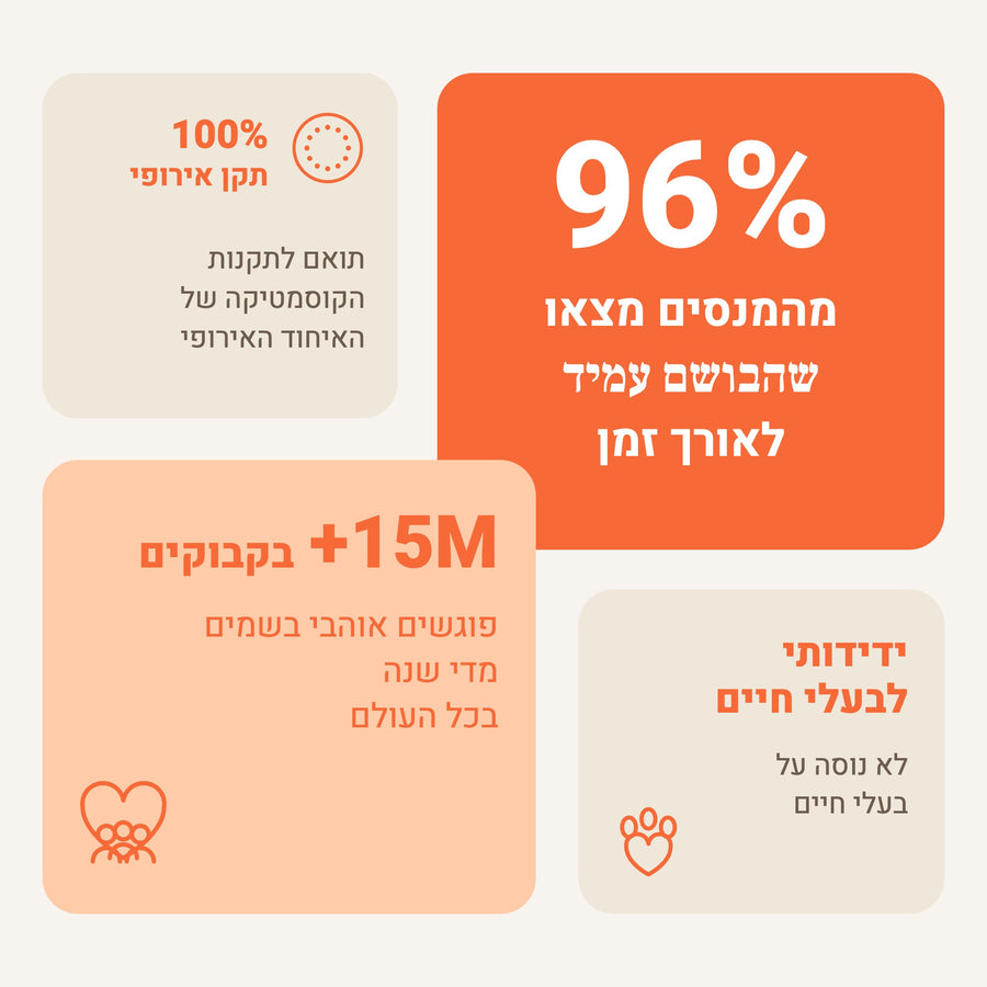 W185 - Roberto Cavalli Eau de Parfum Roberto Cavalli