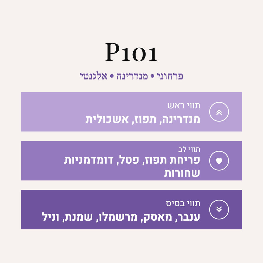 P101 women - Oriana Parfums de Marly