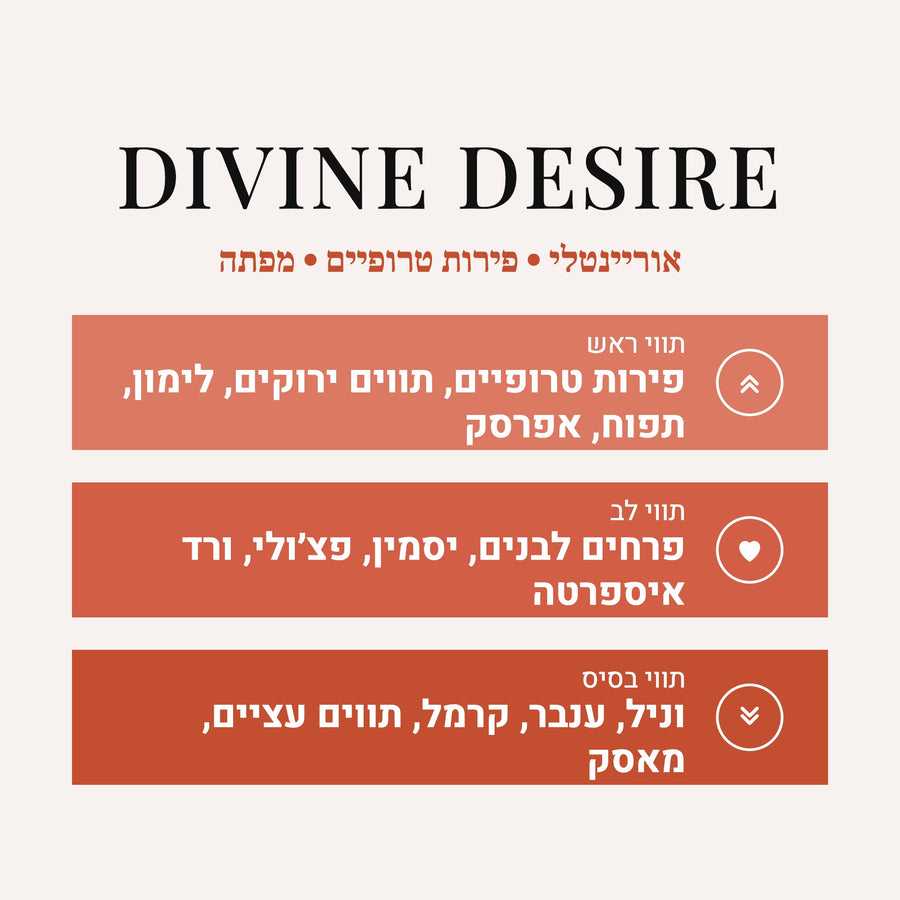 Divine Desire - La Belle Le Parfum Jean Paul Gaultier