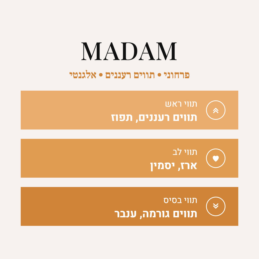 Madam - Modern Muse Estée Lauder