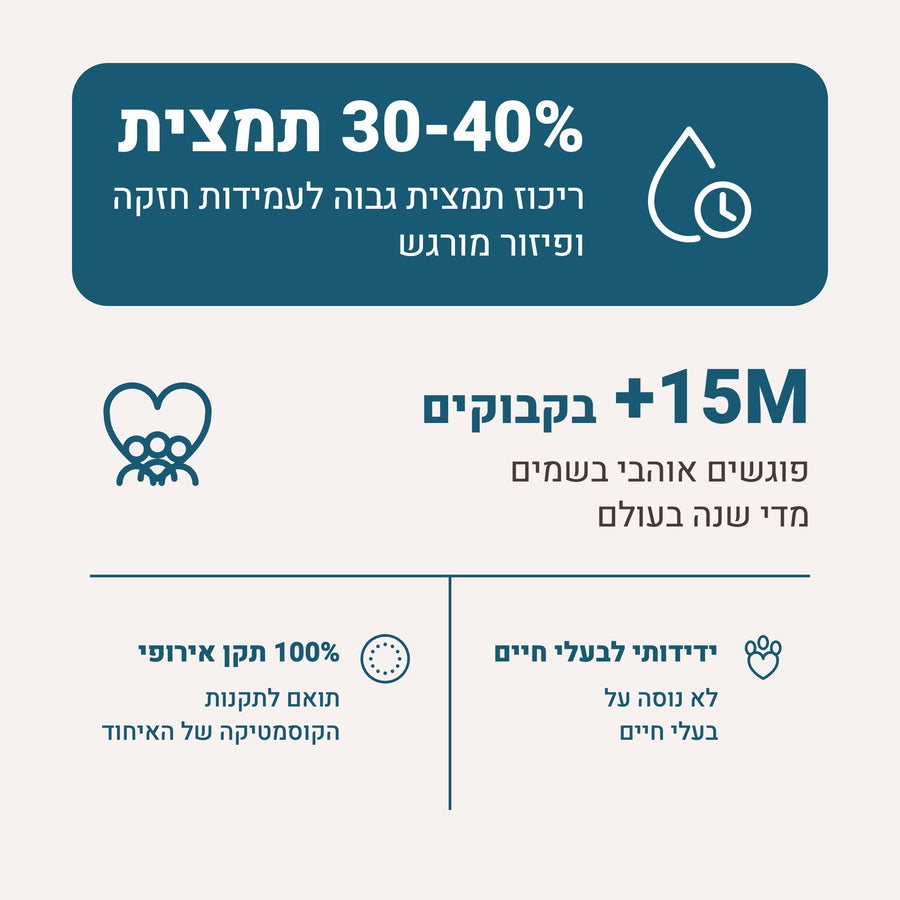 PERA - לא מתאמץ להרשים