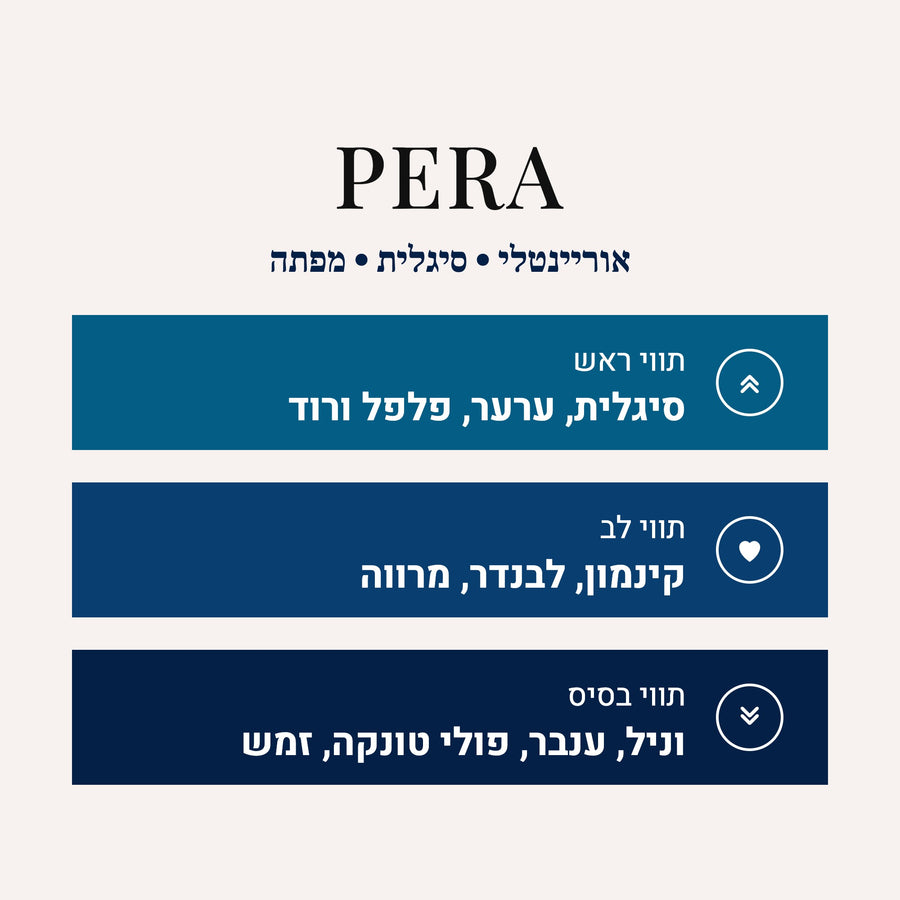 PERA - לא מתאמץ להרשים