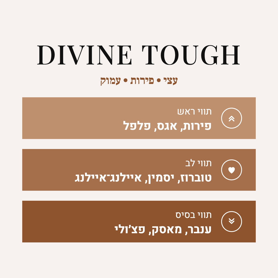 Divine Tough - Le Beau Le Parfum Jean Paul Gaultier