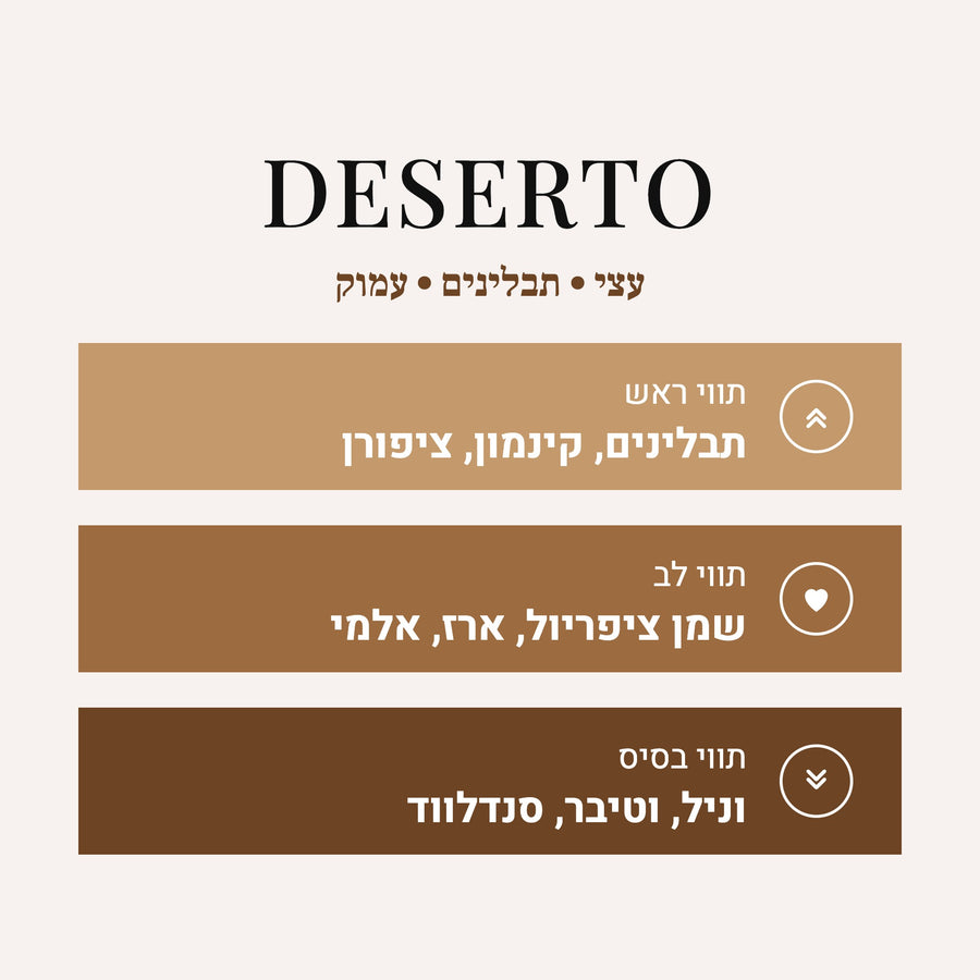 Deserto - Kalemat Arabian Oud