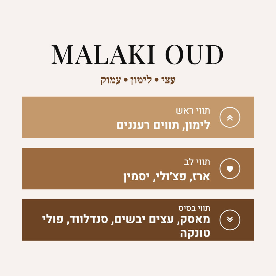 Oud Malaki - Oud Malaki Chopard