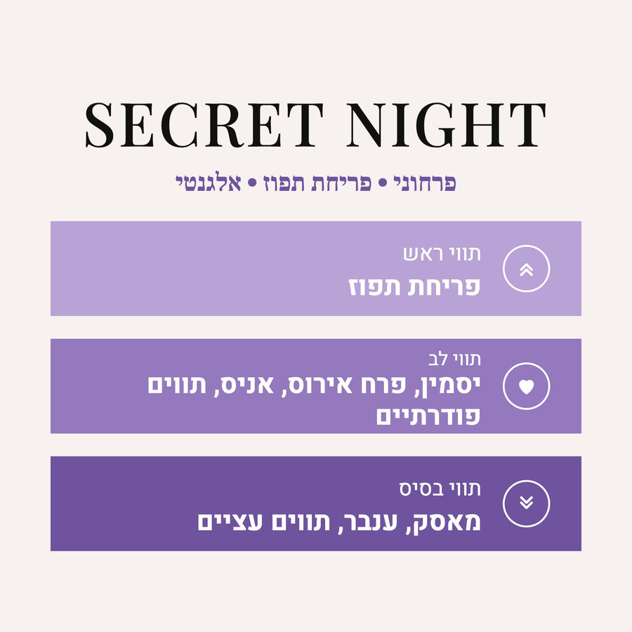 Secret Night - ניחוח של רוך ומסתורין
