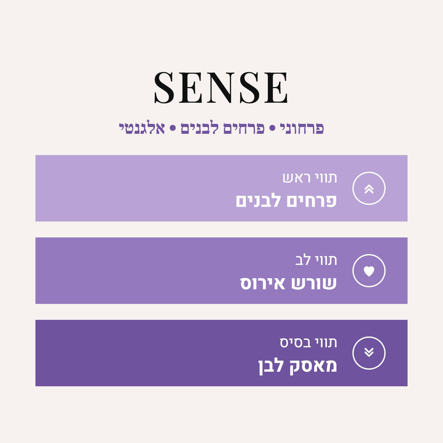Sense - Apollonia Xerjoff