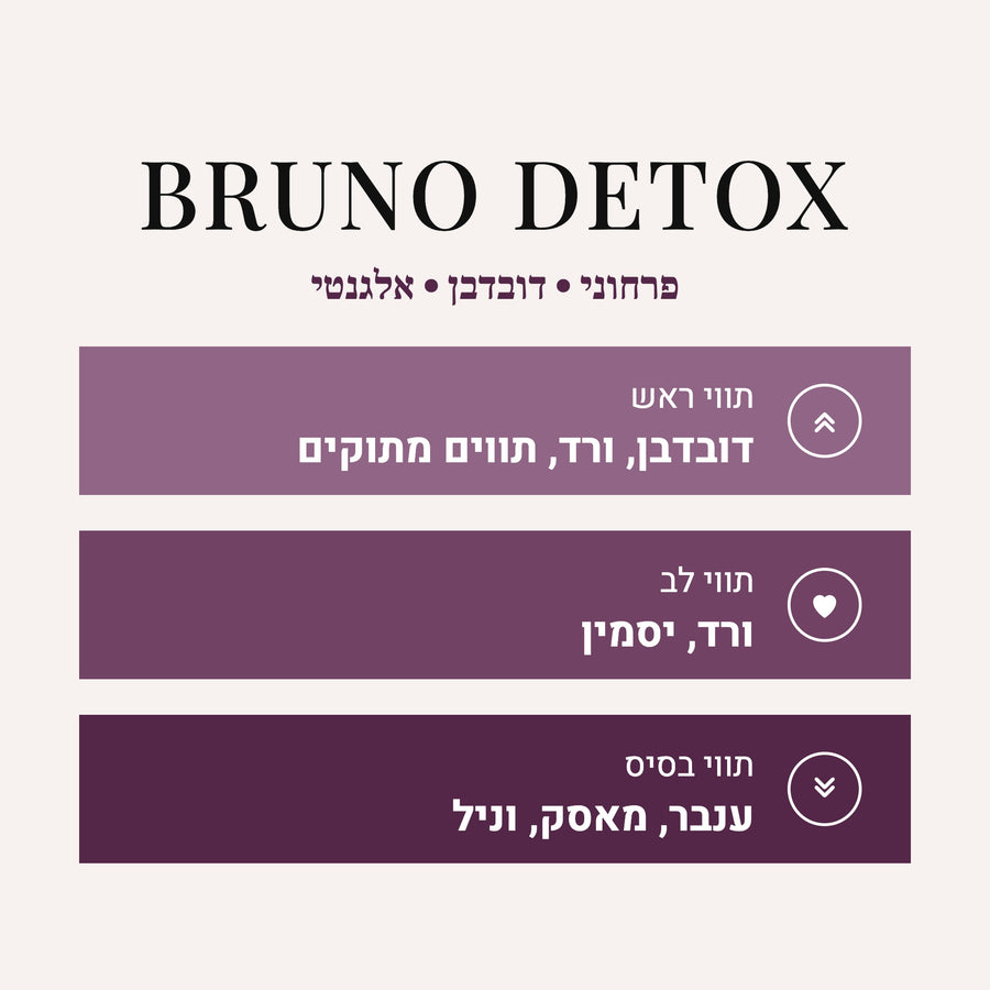 DETOX - Delox Tiziana Terenzi