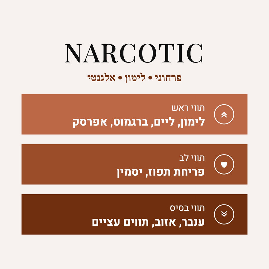 NARCOTIC - Fleur Narcotique Ex Nihilo