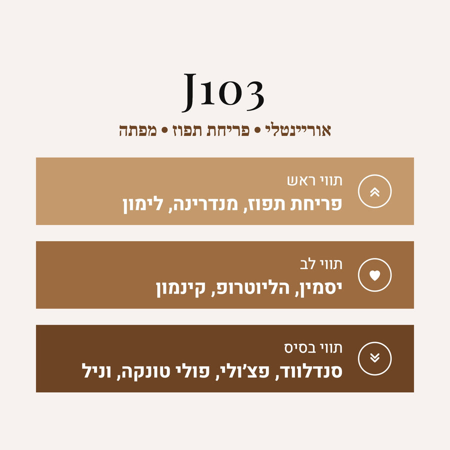 J103 - Joop