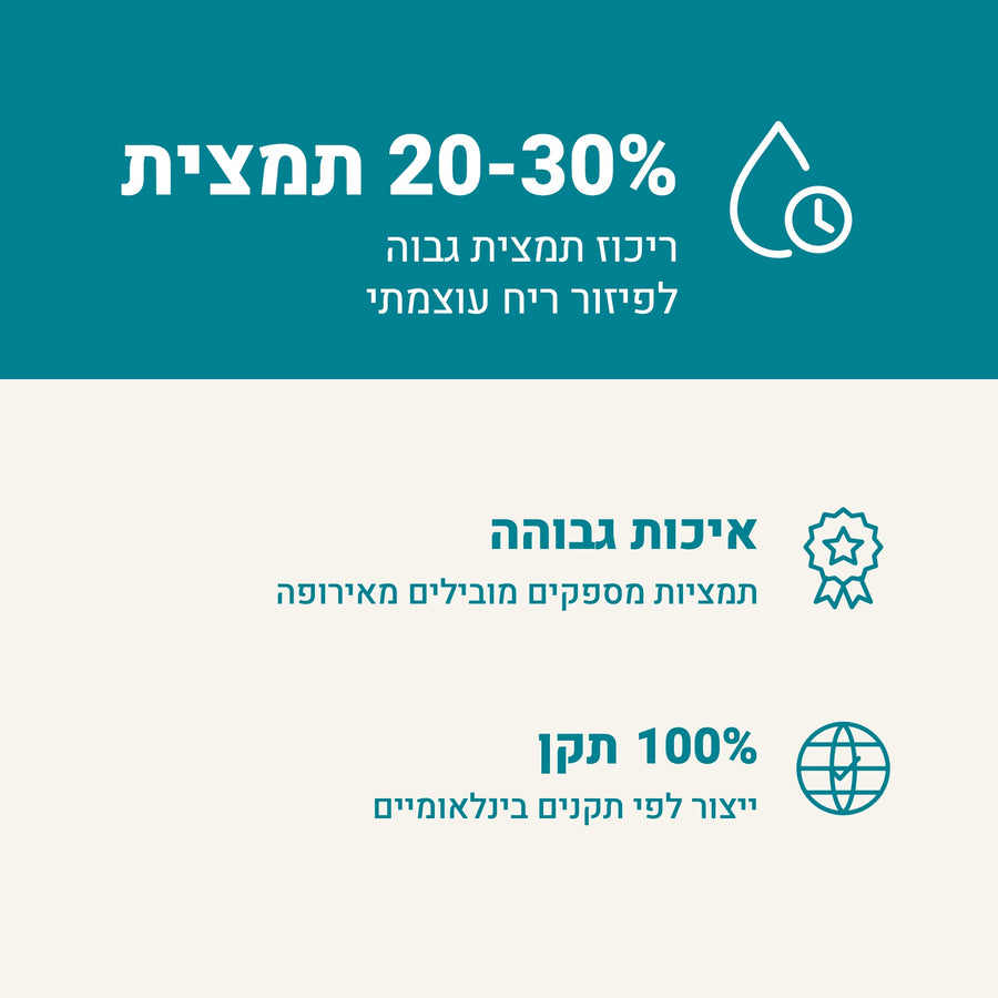 ROUGH NIGHT 160 ML - חדש