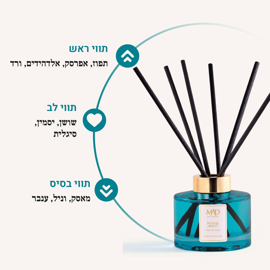 ROUGH NIGHT 160 ML - חדש