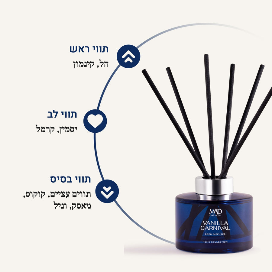 VANILLA CARNAVAL - חדש