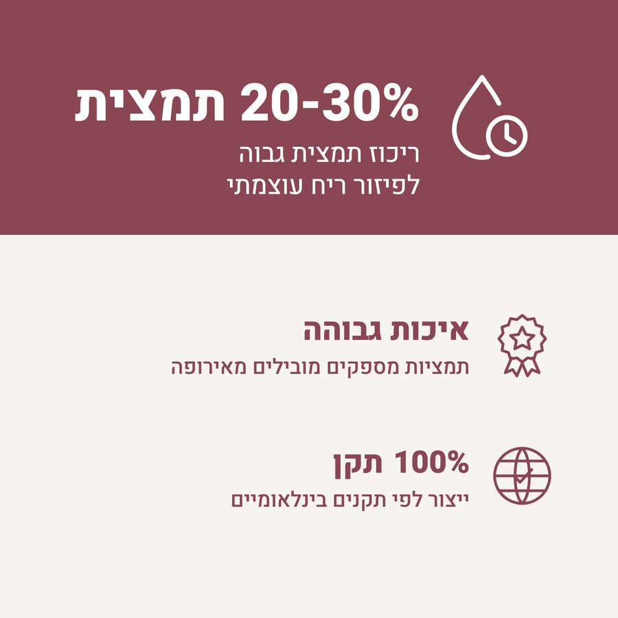 Mad Rose&Coffee - 50 מייל