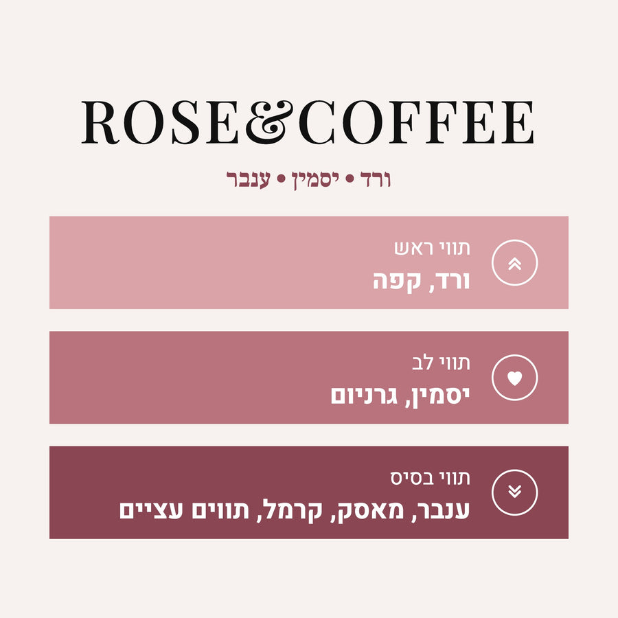 Mad Rose&Coffee - 50 מייל