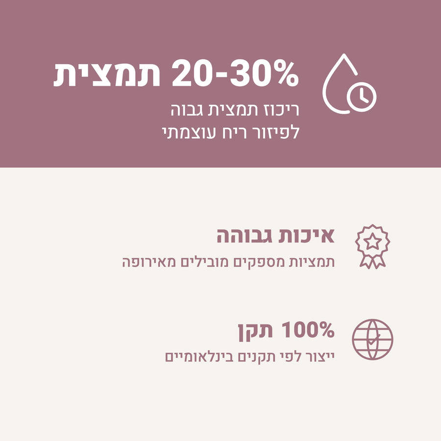 Mad Pure Shine - 50 מייל