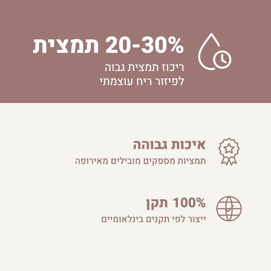 Mad Wellbeing Loving - **Mad Wellbeing Loving** – מבשם חלל (Reed Diffuser) 190 מ״ל