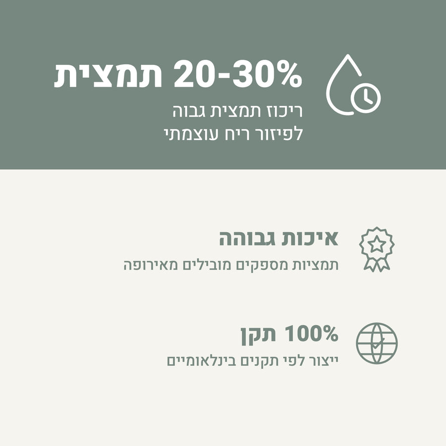 Reed Diffuser - **Mad Wellbeing Refreshed 190 מ״ל** מבשם חלל (Reed Diffuser)