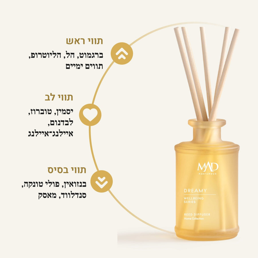 Mad Wellbeing Dreamy - **Mad Wellbeing Dreamy** – מבשם חלל (Reed Diffuser) 190 מ״ל