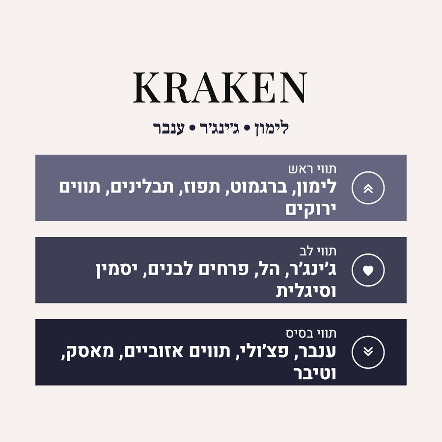 Mad Kraken