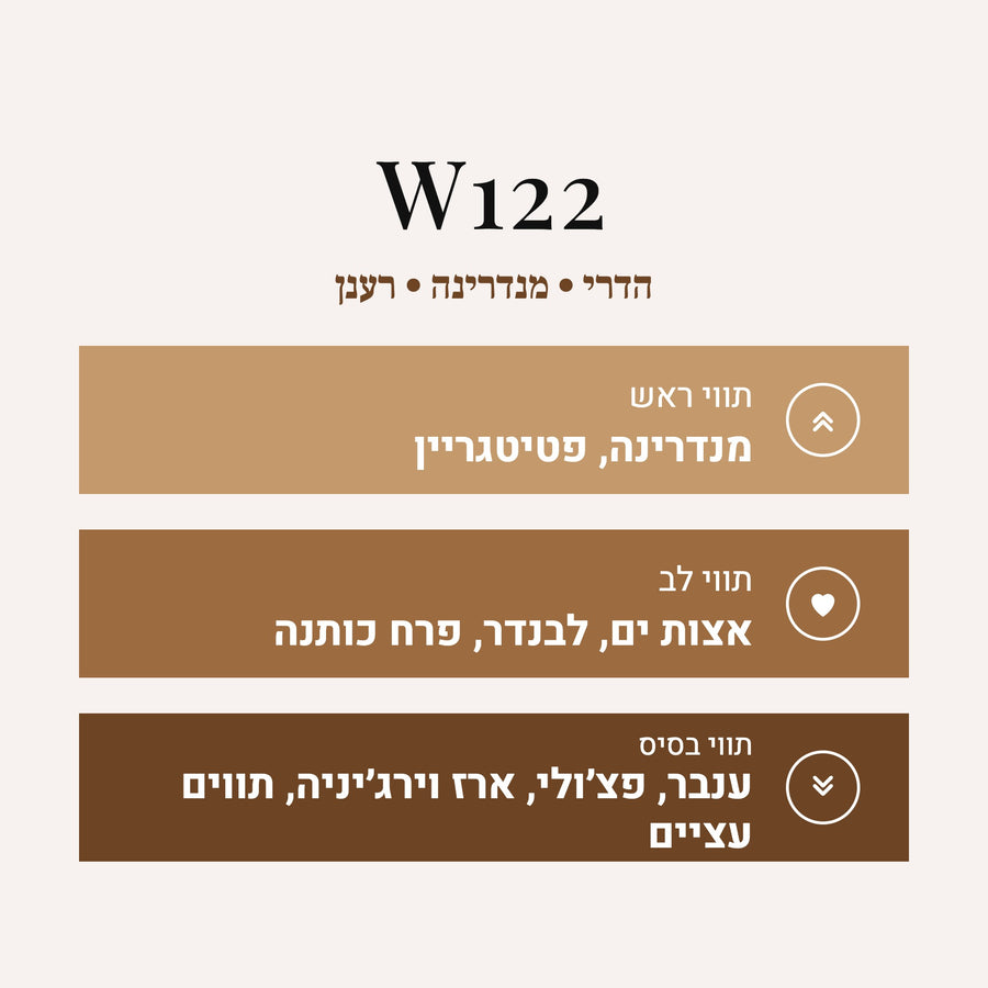 W122XM