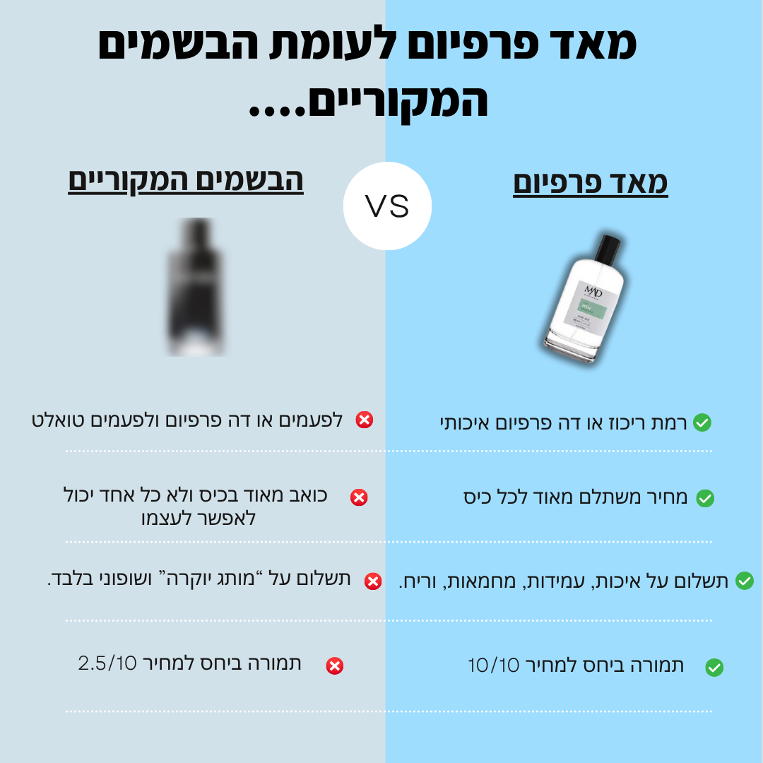 חבילת החלומות לגבר