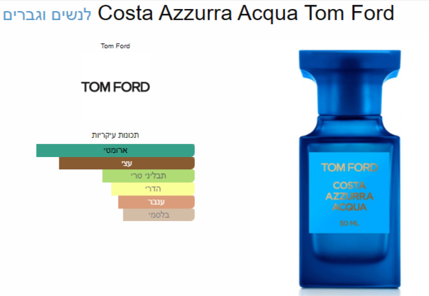 Q118 - Costa Azzurra Acqua Tom Ford