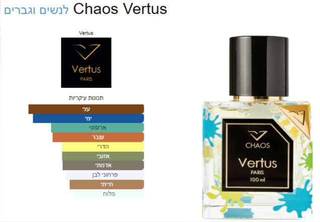 Q121 - Chaos – Vertus