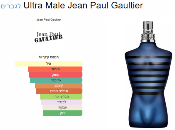J109 - Ultra Male by Jean Paul Gaultier