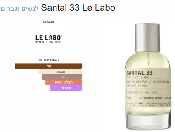 L101 - Santal 33 by Le Labo