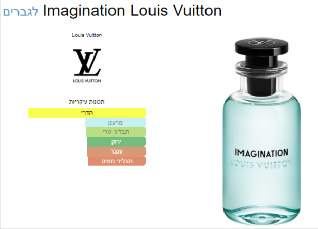 L103 - Imagination - Louis Vuitton