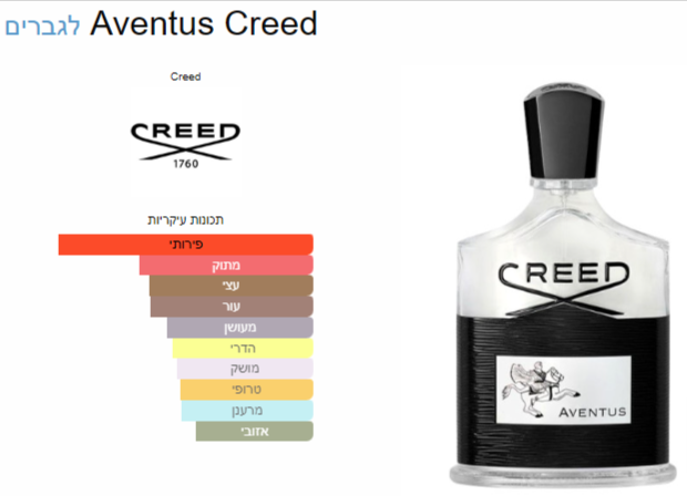 W183 Extra - Aventus – Creed