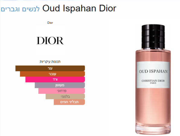 Q117 - Oud Ispahan - Dior