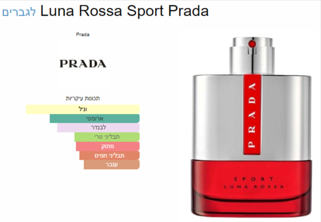 P105 - Luna Rossa Sport - Prada
