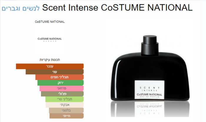W170 - Scent Intense CoSTUME NATIONAL