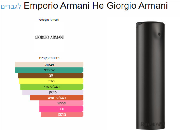 E104 - Emporio Armani He – Giorgio Armani