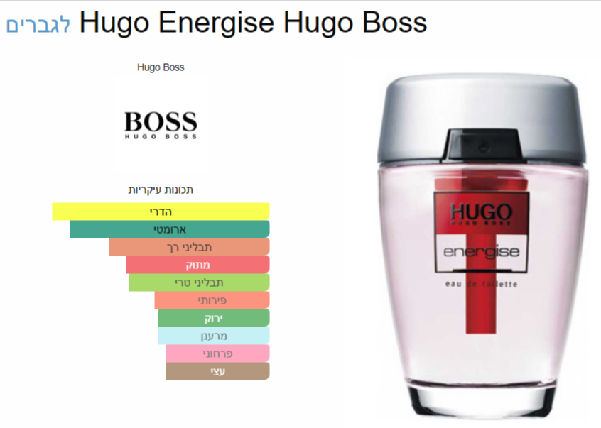 H106 - Hugo Energise – Hugo Boss