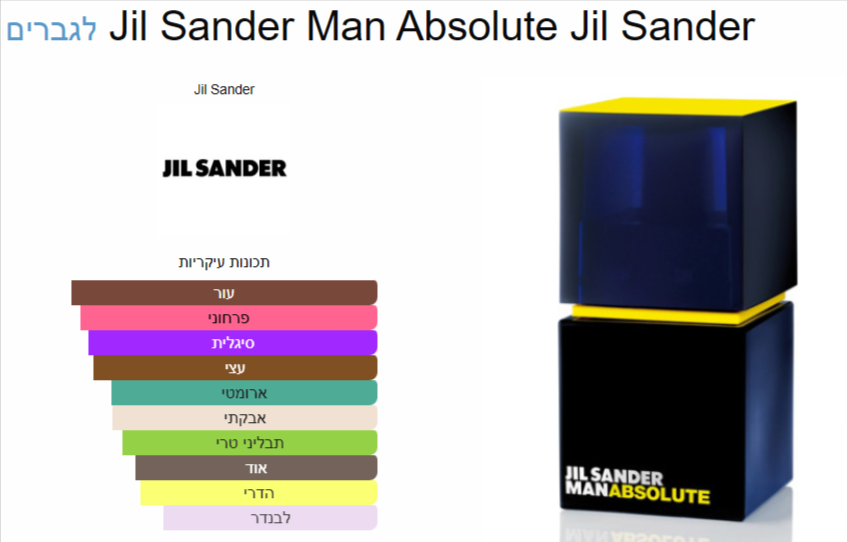 W173 - Jil Sander Man Absolute – Jil Sander