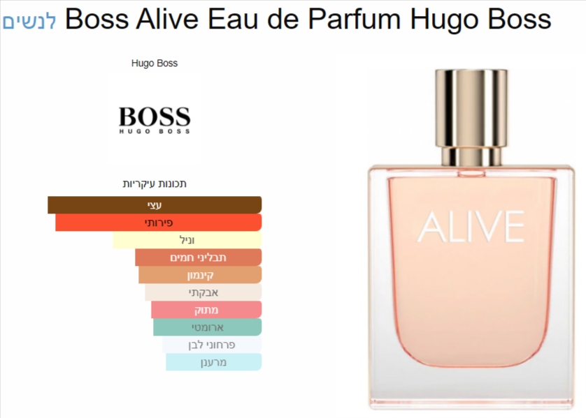 H104 - Boss Alive Eau de Parfum Hugo Boss
