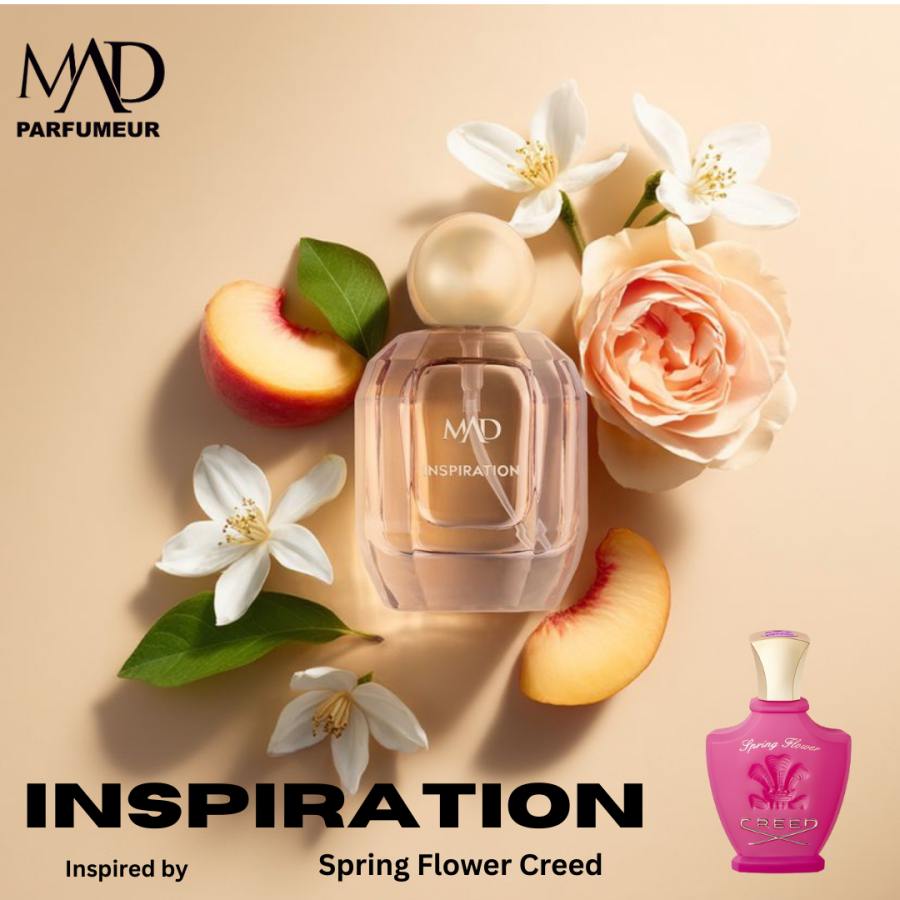 Inspiraiton - Spring Flower Creed