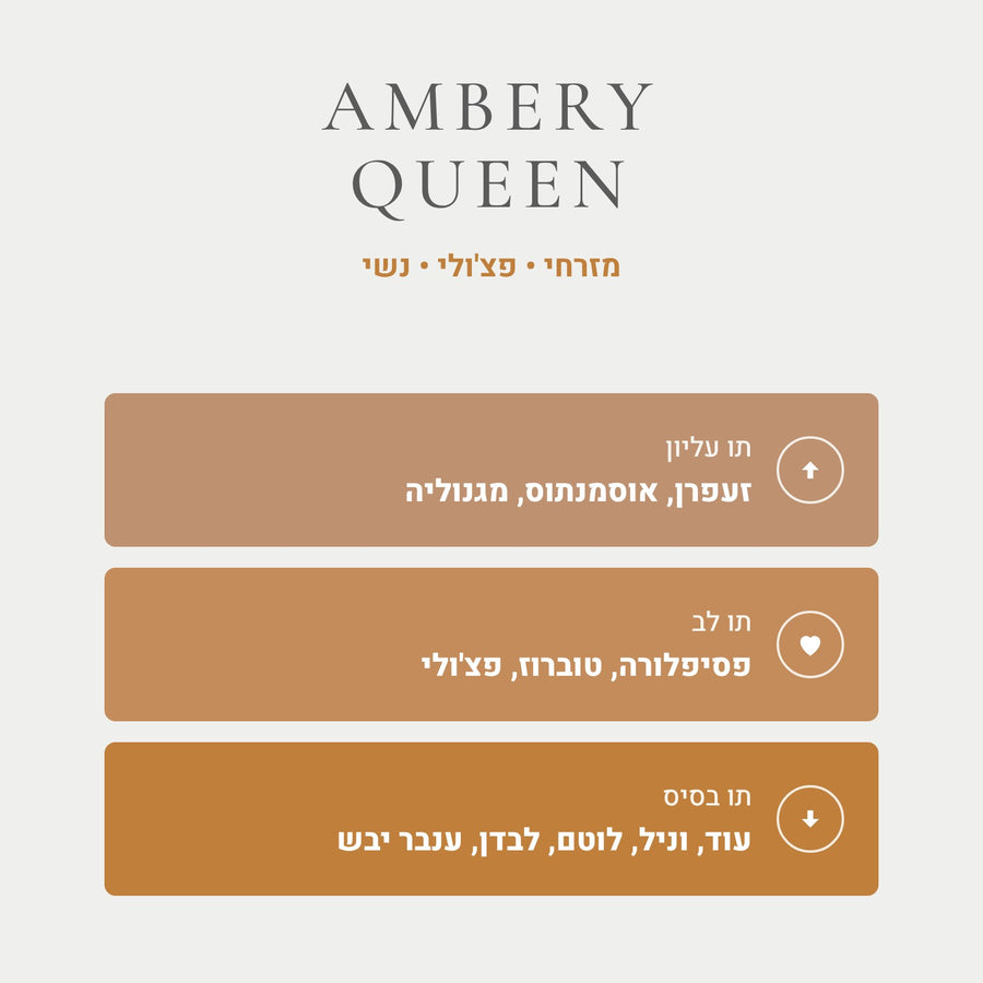 Ambery Queen - CREED QUEEN OF SILK