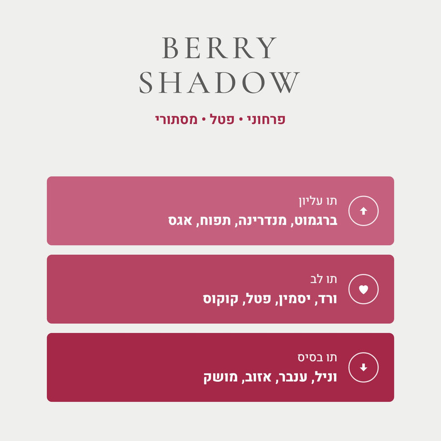 Berry Shadow - GIORGIO ARMANI SI PASSIONE RED MUSK